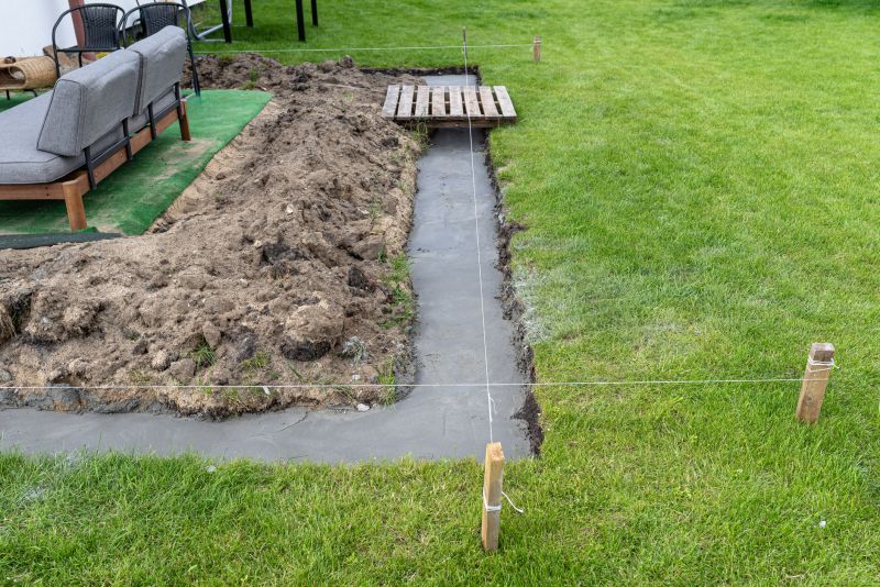 House Footing Construction in Belleville, IL